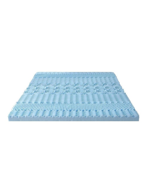 Colchoneta Bluelander confort suave