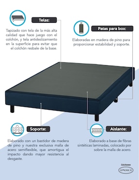 Box América Hudson Plus