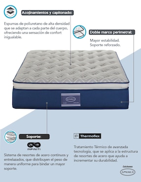 Colchón Hudson Plus