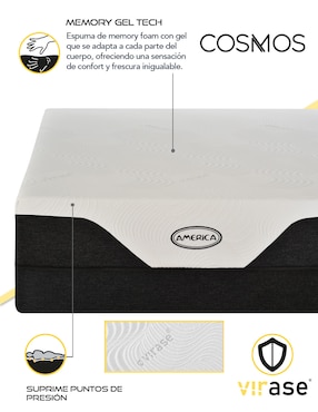 Colchón en caja Cosmos