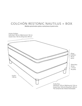 Juego de colchón y box Restonic Nautilus