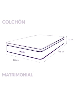 Colchón regular Therapedic