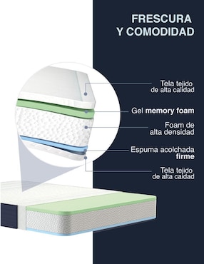 Colchón en caja Skycare Sense BlissDream confort medio