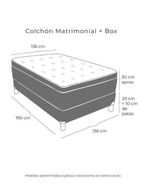 Juego de colchón y box Omega Spring Air