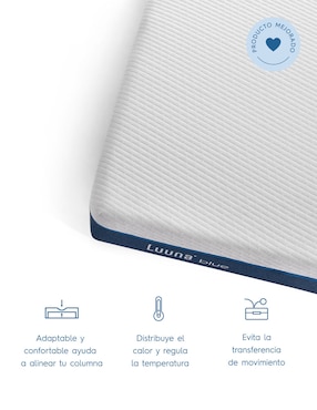 Colchón en caja Luuna blue hs