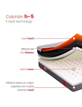Colchón en caja Horii Life h5