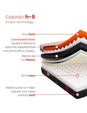 Colchón en caja Horii Life h6