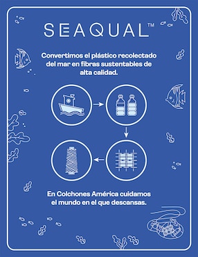 Colchón Blue Haven