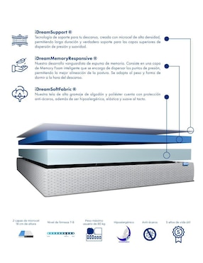 Colchón en caja Udream smart