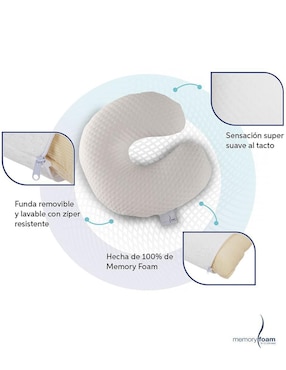 Almohada de viaje Memory Foam PT 01 12