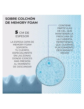 Colchoneta Genérica confort medio