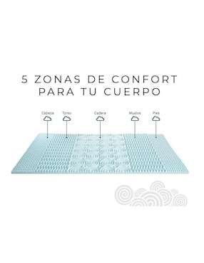 Colchoneta Genérica confort medio