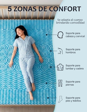 Colchoneta Skycare Sweet confort ortopédico