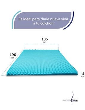 Colchoneta Memory Foam Cool Wave confort firme