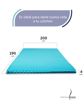 Colchoneta Memory Foam Cool Wave confort firme