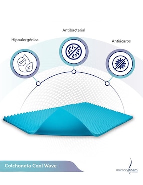 Colchoneta Memory Foam Cool Wave confort firme