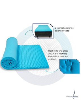 Colchoneta Memory Foam Cool Wave confort firme