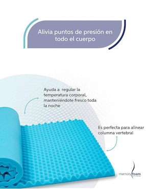 Colchoneta Memory Foam Cool Wave confort firme
