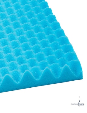Colchoneta Memory Foam Cool Wave confort firme