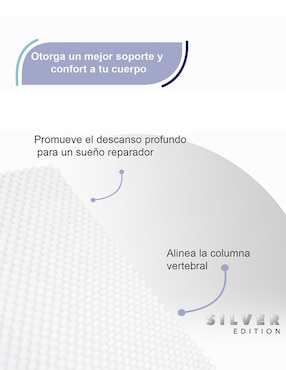 Colchoneta Memory Foam Silver Edition confort ortopédico