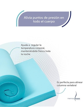 Colchoneta Memory Foam confort firme