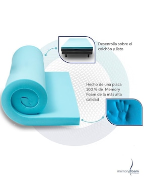 Colchoneta Memory Foam confort firme