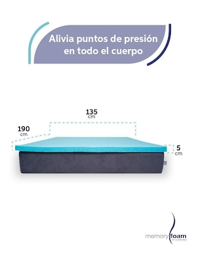 Colchoneta Memory Foam confort firme