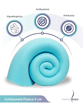Colchoneta Memory Foam confort firme
