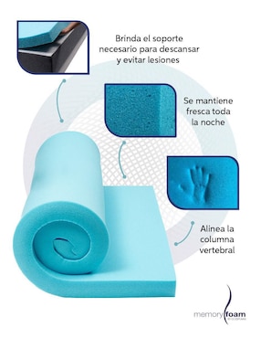 Colchoneta Memory Foam confort firme