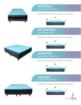 Colchoneta Memory Foam confort firme