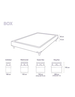 Box Therapedic Fair