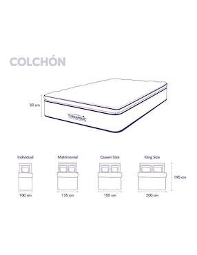 Colchón regular Therapedic nait