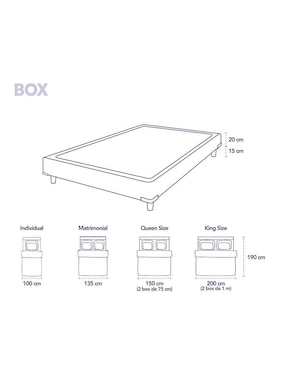 Box Therapedic Better