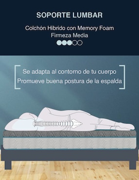Colchón en caja Skycare Hybird
