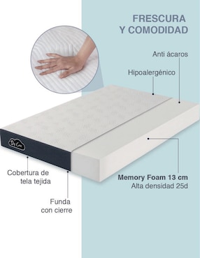 Colchón en caja Skycare Perfect Balance