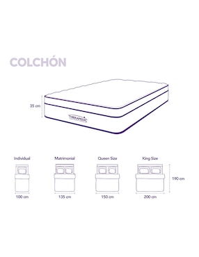 Colchón regular Therapedic larisa