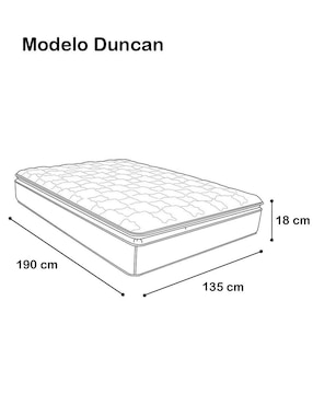 Colchón en caja Dormimundo duncan