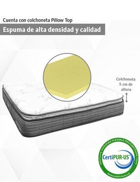 Colchón en caja Memory Dream confort medio