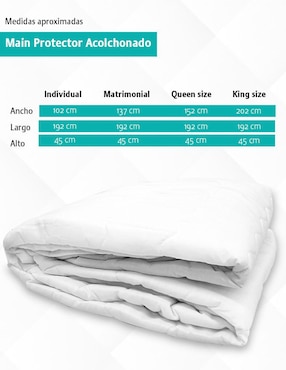Protector de colchón Spring Air Supreme Skin System