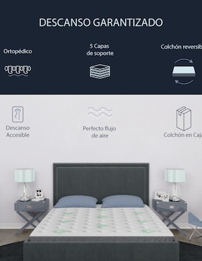 Colchón en caja Skycare confort semi suave