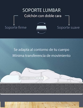 Colchón en caja Skycare confort semi suave