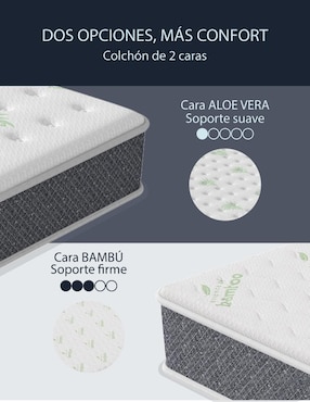 Colchón en caja Skycare confort semi suave