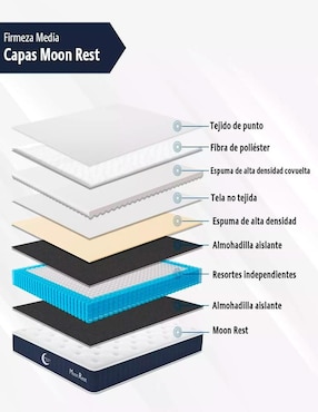 Colchón en caja Memory Dream moon rest