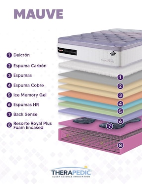 Juego de colchón y box Mauve Therapedic