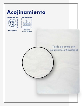 Colchón en caja America zip