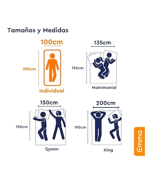 Colchón en caja Emma Sleep Hybrid Premium+ confort firme