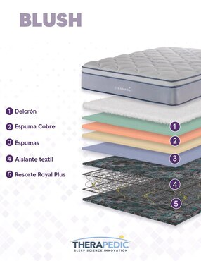 Colchón regular Therapedic blush