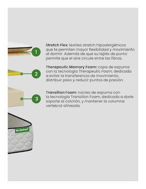 Colchón en caja Bio Mattress cottron