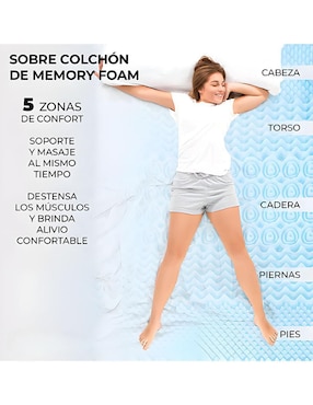 Colchoneta Wünd confort medio