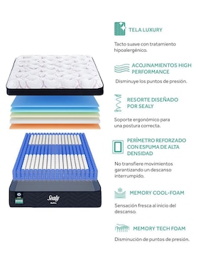 Colchón en caja Sealy prime